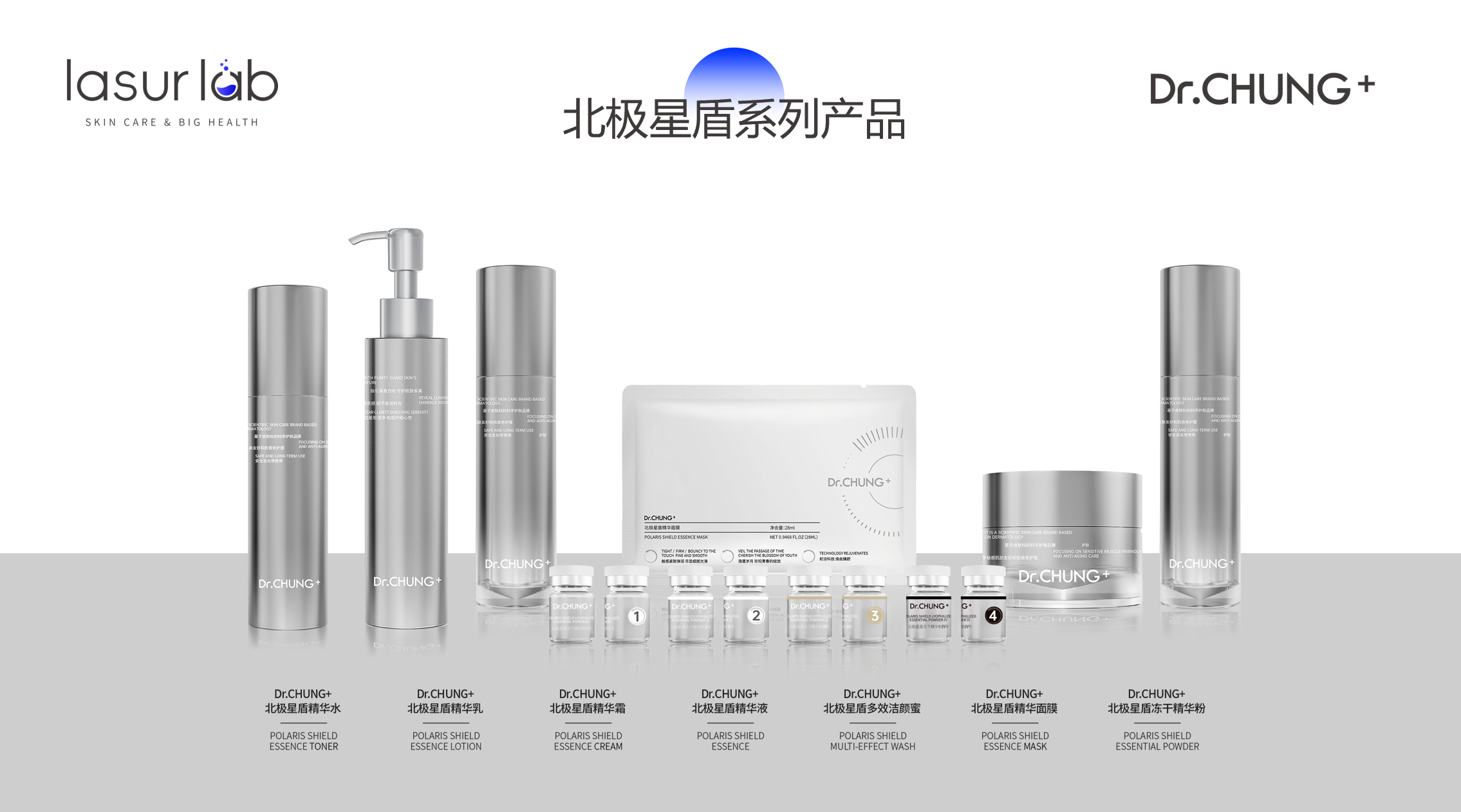 北极星盾系列产品